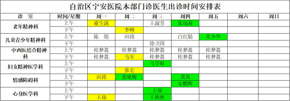 自治区宁安医院增设特色专科门诊 专病门诊公告