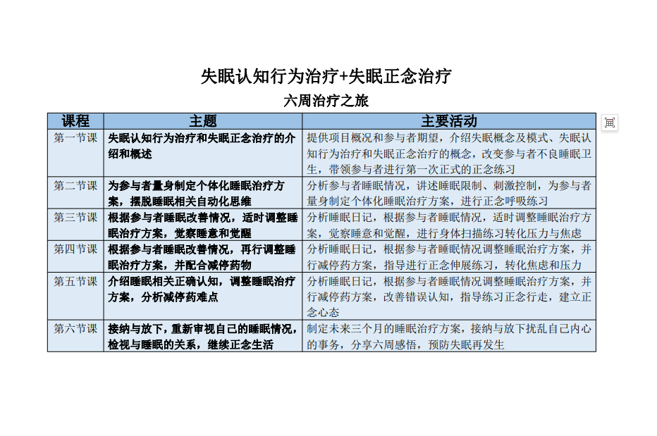 “线上”失眠认知行为治疗  失眠正念治疗工作坊