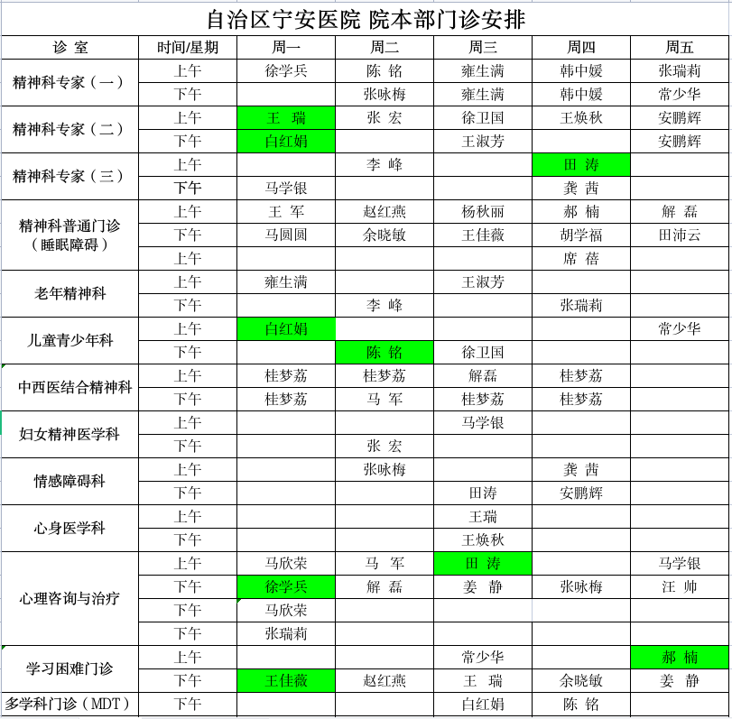 自治区宁安医院门诊排班调整通知