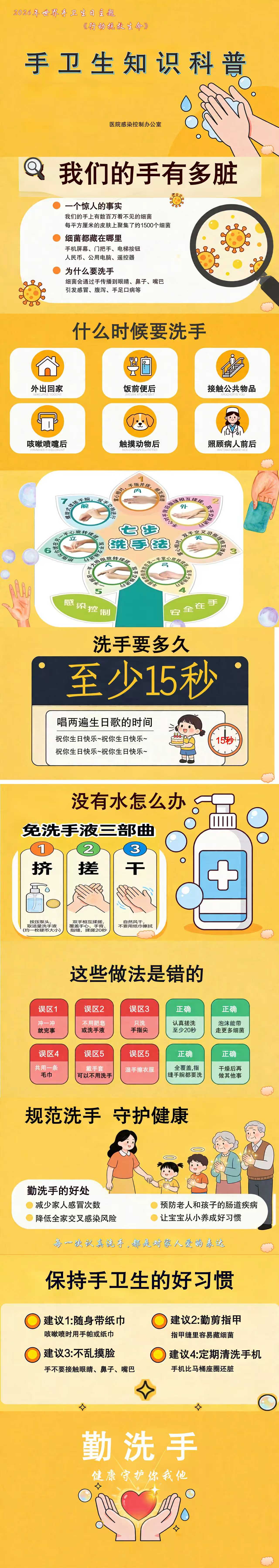 手卫生日知识科普